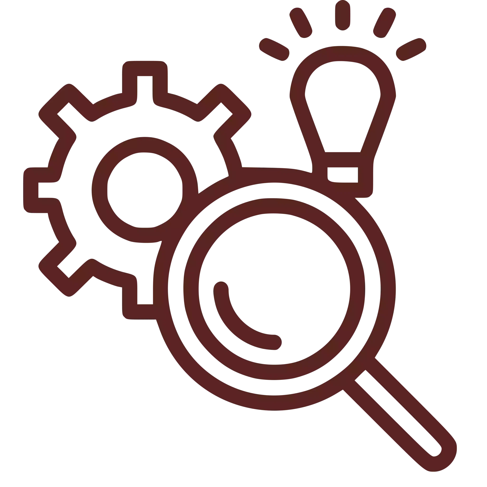 Research and Development